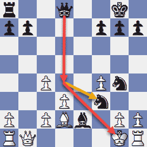 Improve Your Chess - Basic Tactics: The Skewer - Free Online Tutorial