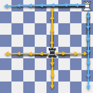 Chess Basics - Rooks command ranks and files. (e8 and h4 are accessible to both Rooks in this position)